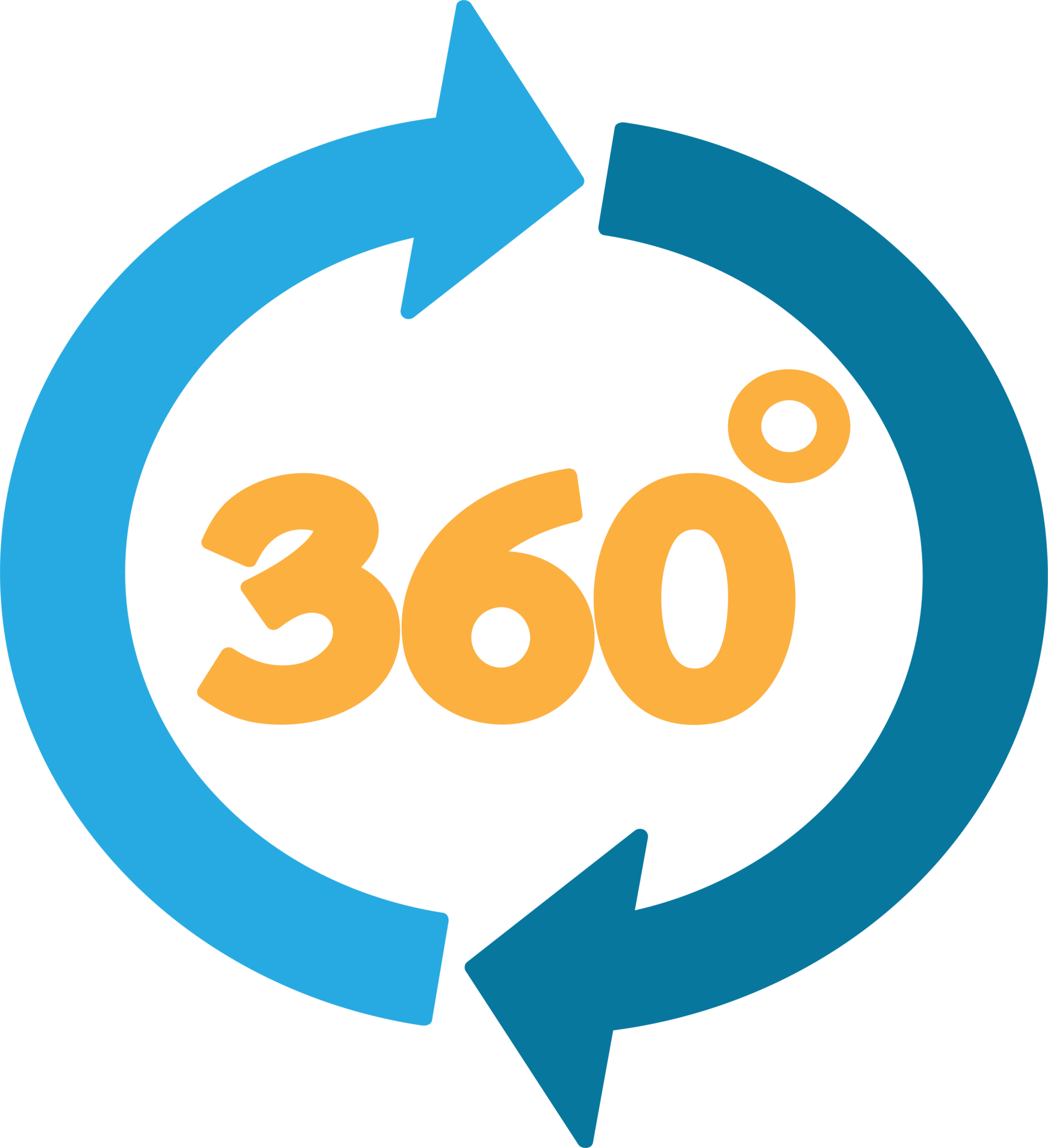 360